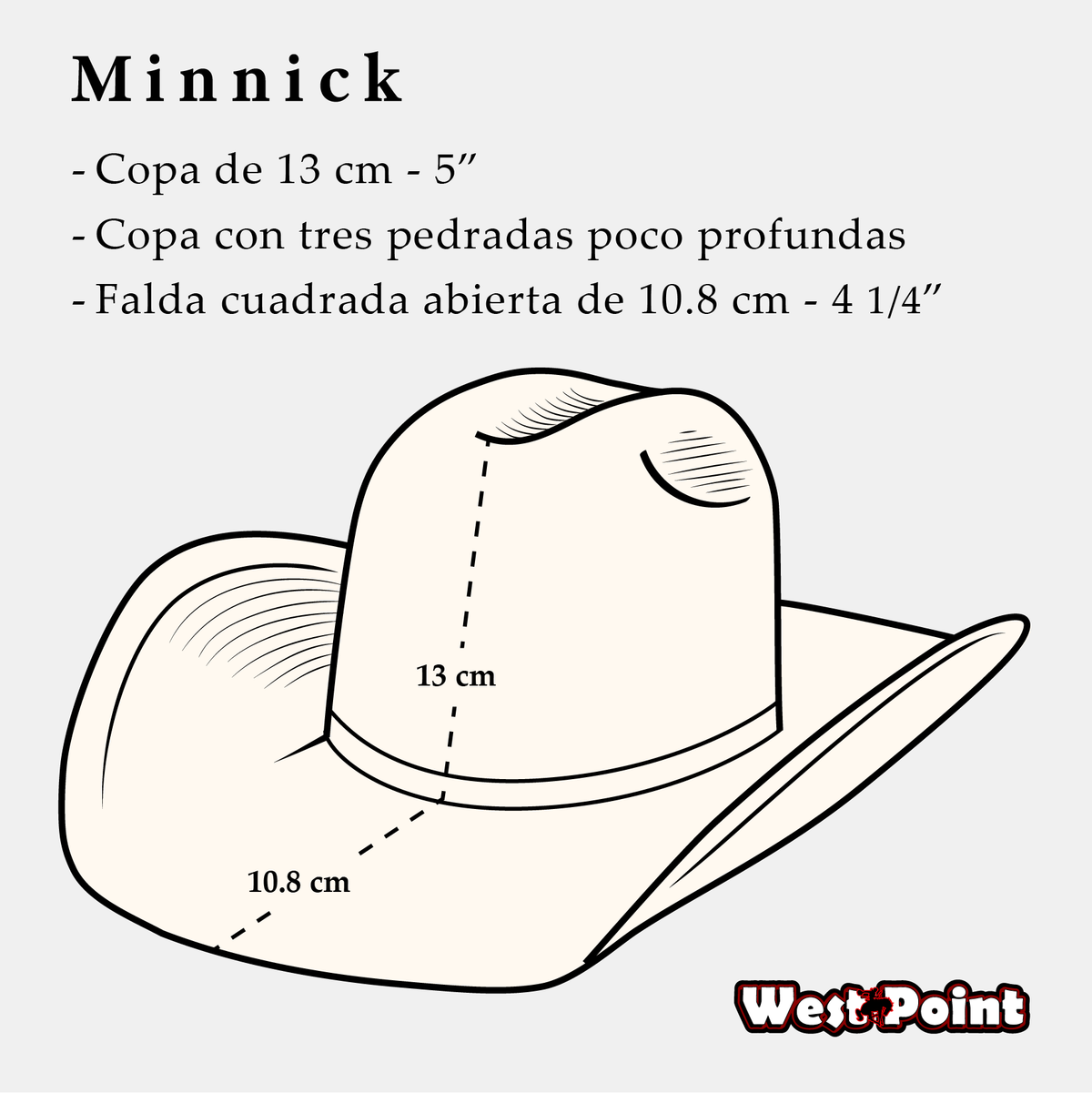 Minnick 8X